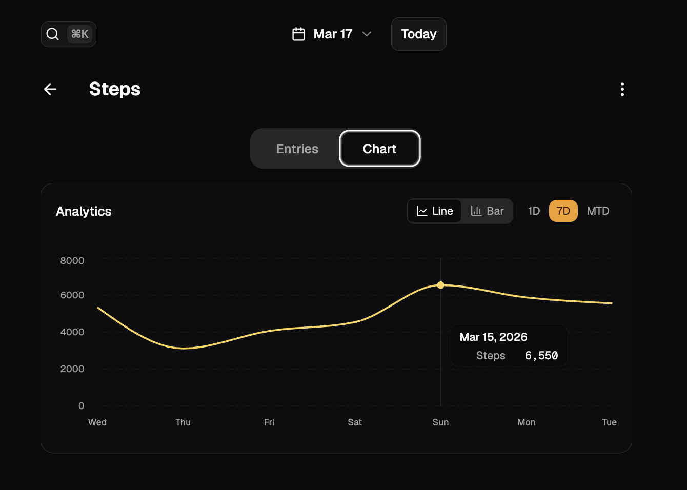 Logr app screenshot showing flexible stat tracking